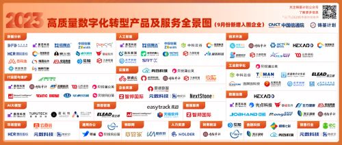 卓爾數(shù)科摘得金觸點、靈眸獎、金刀獎等多項營銷大獎，彰顯倉儲業(yè)數(shù)字化營銷新典范