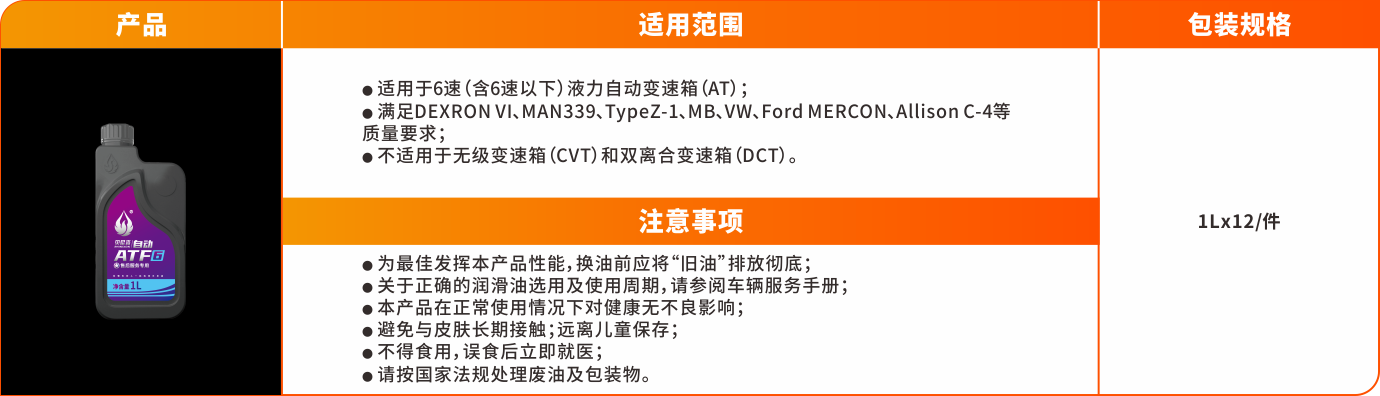 變速箱油系列（塑料罐）-ATF6.png